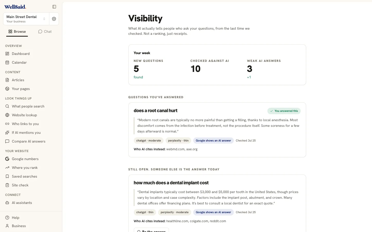 WellSaid Visibility: what AI says today for each question, with receipts